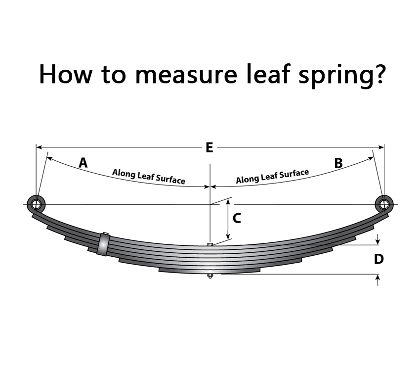 How To Measure Leaf Springs